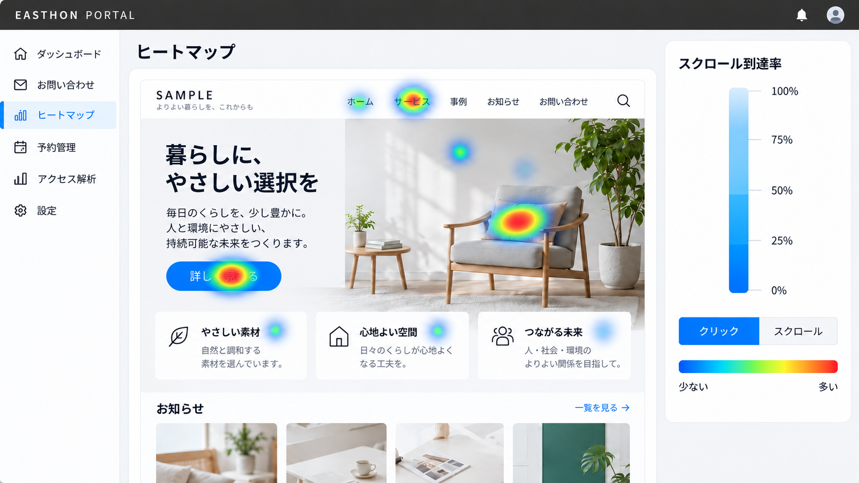ヒートマップ分析の管理画面