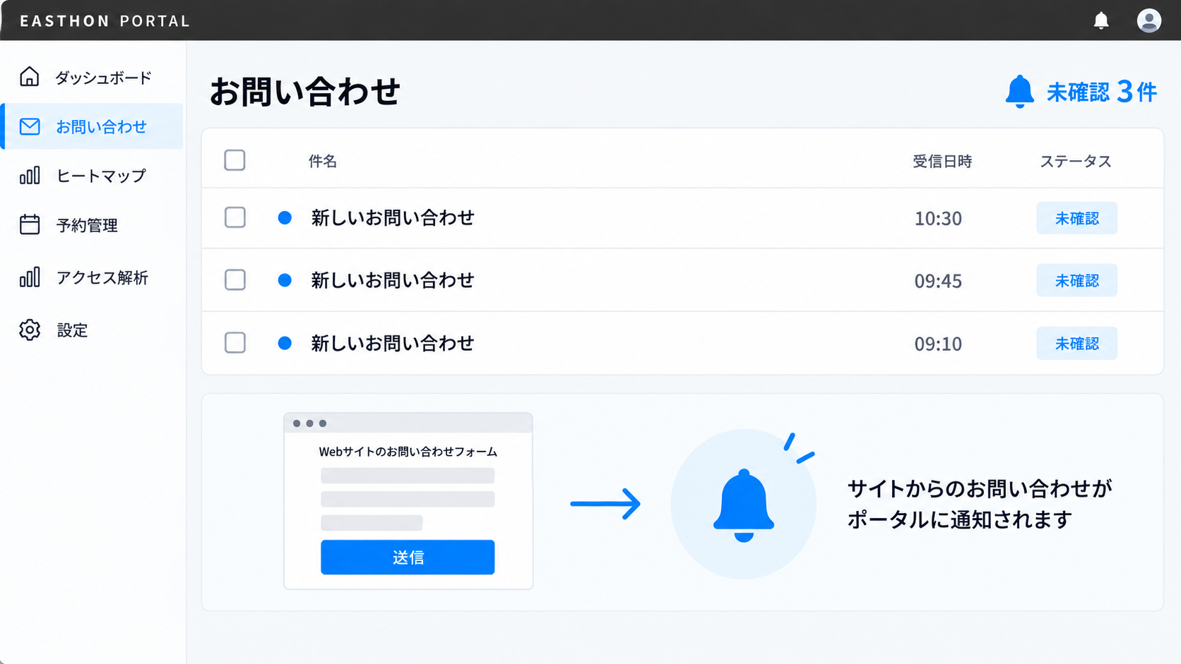 問い合わせ受付の管理画面